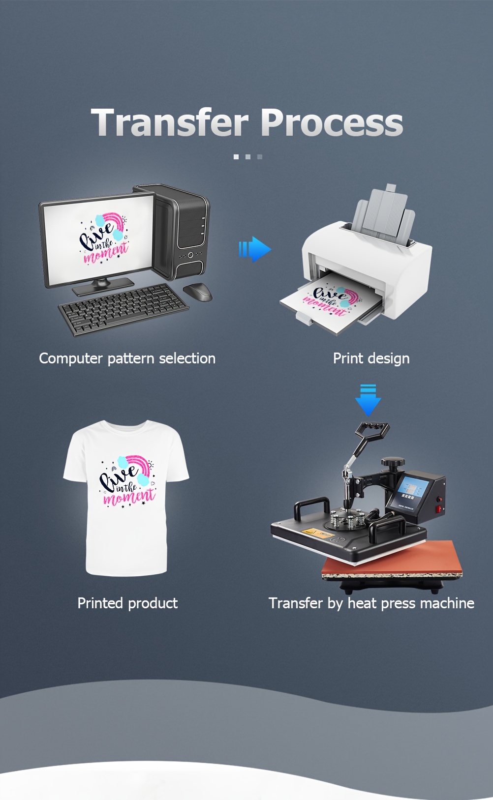 6-in-1 Heat Press Machine Combo for T-Shirts, Mugs, and Caps - 2D Sublimation Printer with Interchangeable Platens, Removable Silicone Pad, and Digital Temperature Control - Black Alloy Construction - 11.81x14.96inch Work Area
