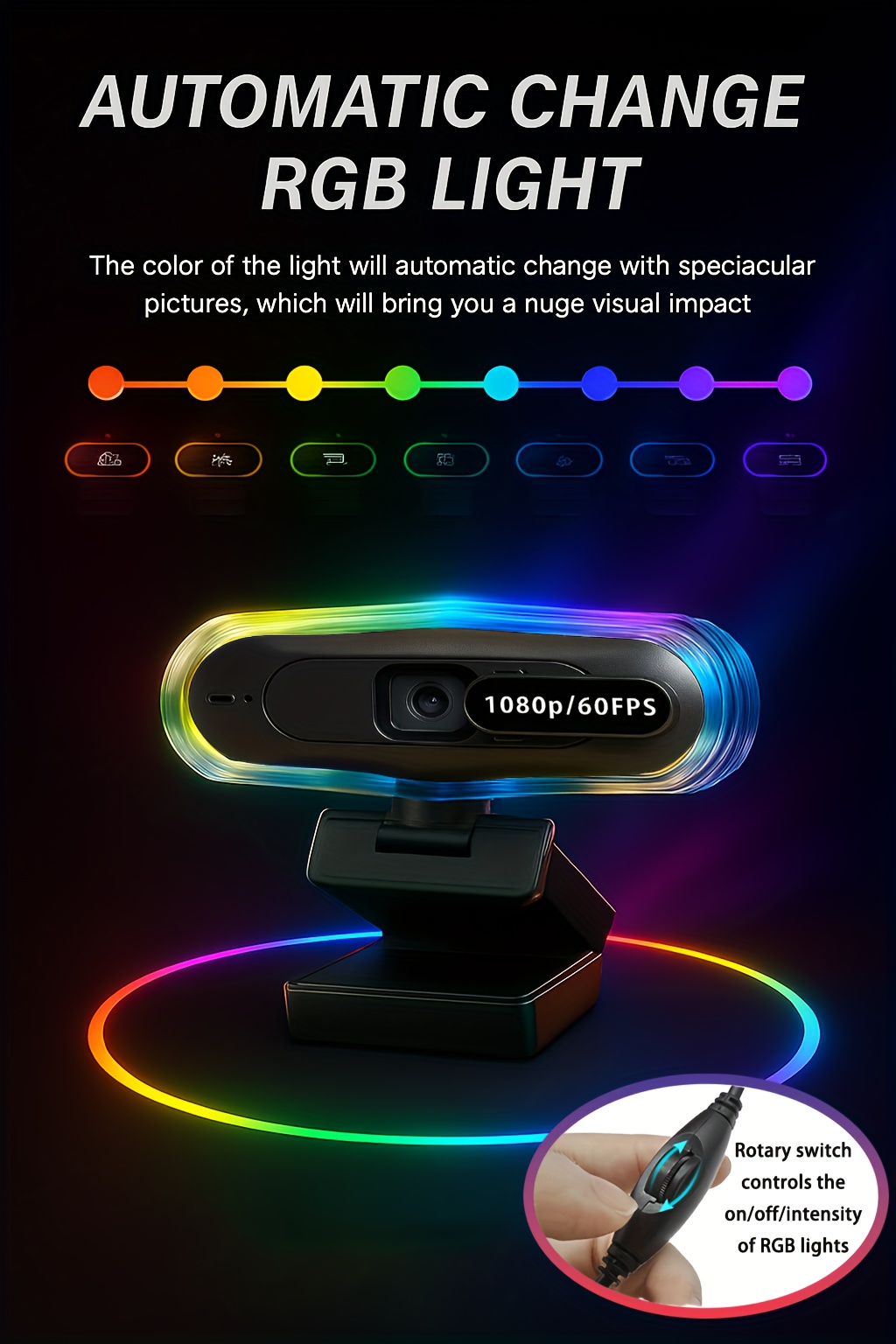 1080P@60FPS USB Network Camera with Auto Focus, HDR Auto Light Compensation & Dual Noise Reduction Microphone, RGB Lighting, Privacy Cover, Plug and Play - Compatible with USB 2.0 and Type-C for Streaming, Gaming Live Streaming, Video Calls, and Meetings, Camera For Streamer, Webcam For Pc, Laptop Stand, Webcam Stand, Pc Accessory, Monitor Arm
